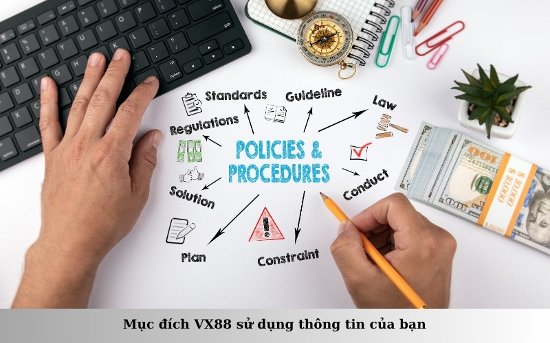 Mục đích VX88 sử dụng thông tin của bạn